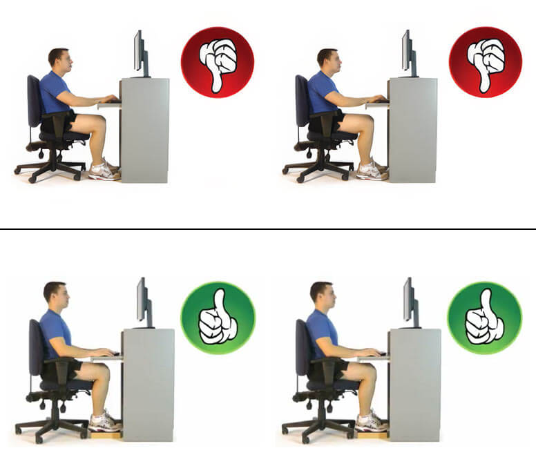 How not to sit at a workstation