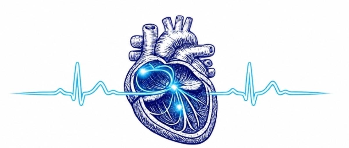 HEART FAILURE SYMPOSIUM 